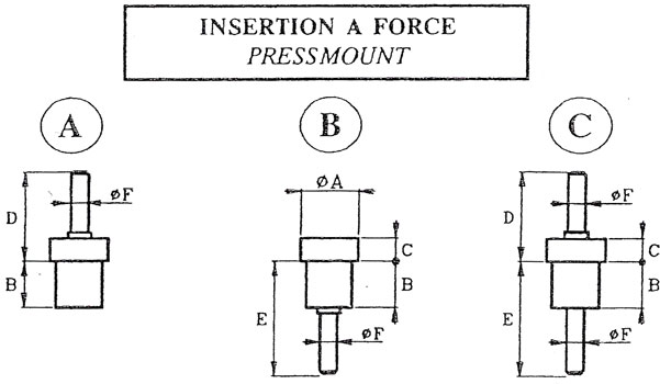 insertion-a-force